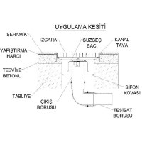 Üreticisinden kaliteli yer ızgaraları;fabrikasından çelik su sifonu imalatı toptancıları fiyatı sağlam yer süzgeci imalatçıları